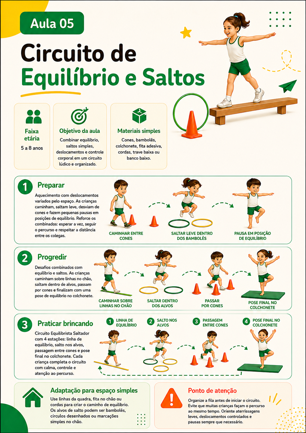 Aula 05, Circuito de Equilíbrio e Saltos