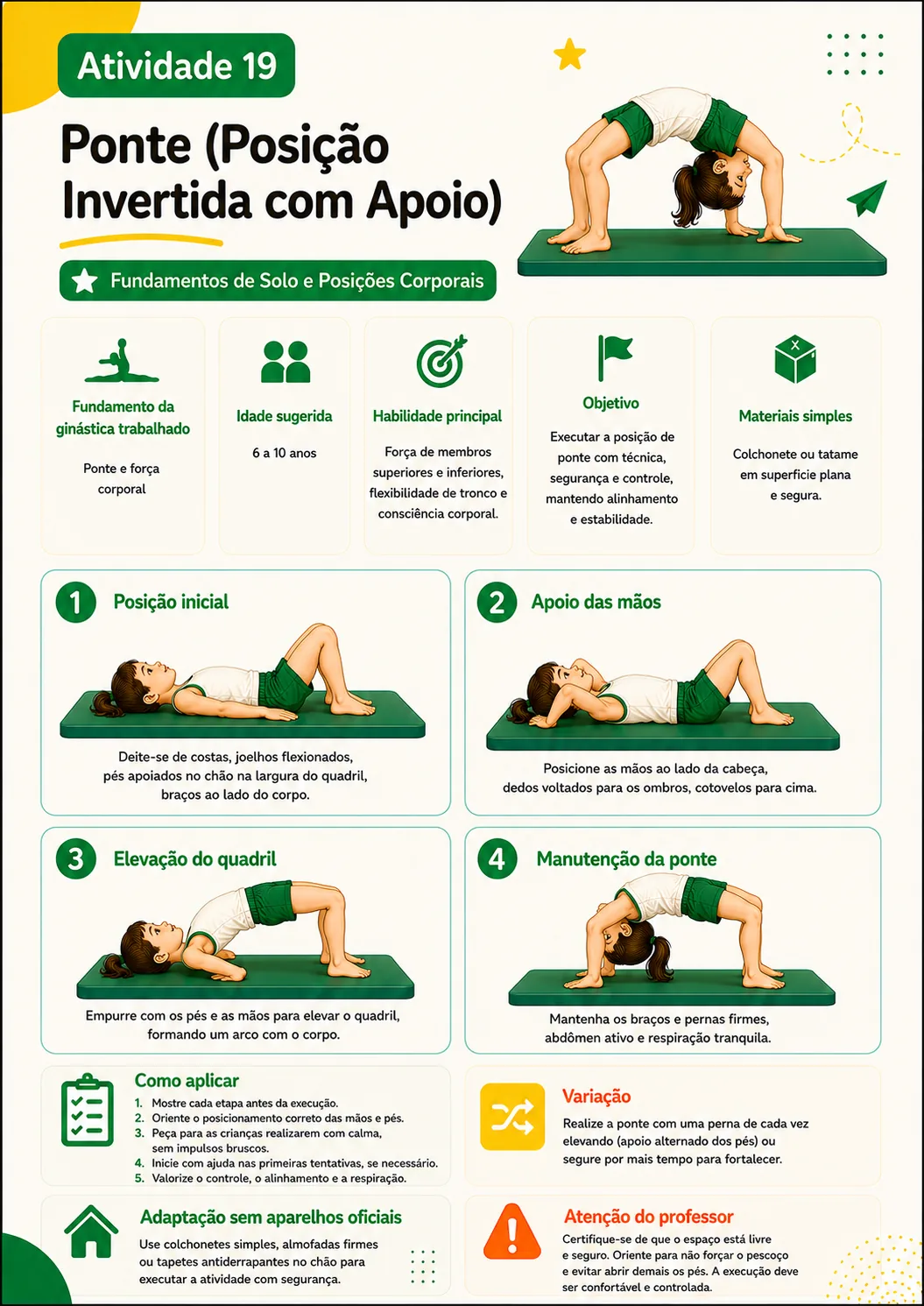 Atividade 19 - Ponte (Posição Invertida com Apoio)