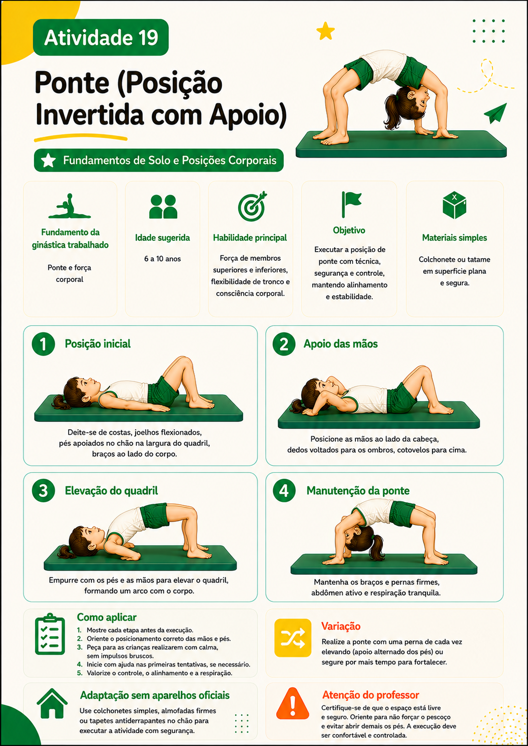 Atividade 19 - Ponte (Posição Invertida com Apoio)